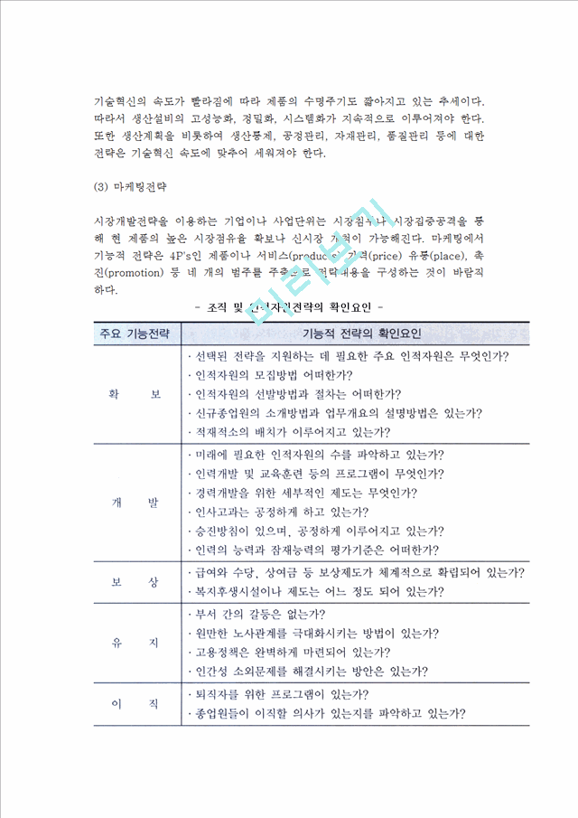 [중소기업경영전략의영역]중소기업의성장전략,기능별전략,국제화전략.hwp